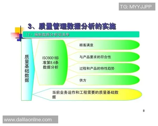 西安篮球队力量表现的数据分析与战术优化研究